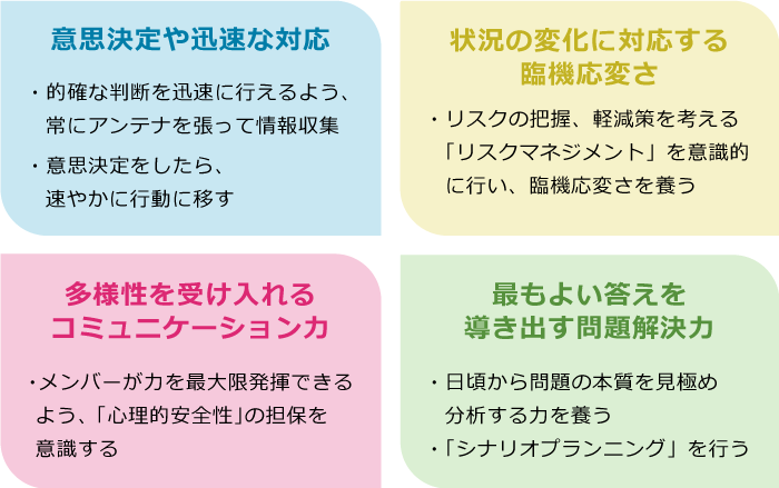 求められる4つのスキル