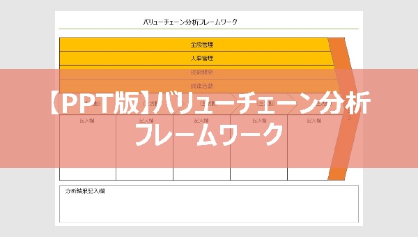 バリューチェーン分析