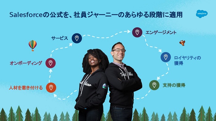 Salesforceの公式を、社員ジャーニーのあらゆる段階に適用