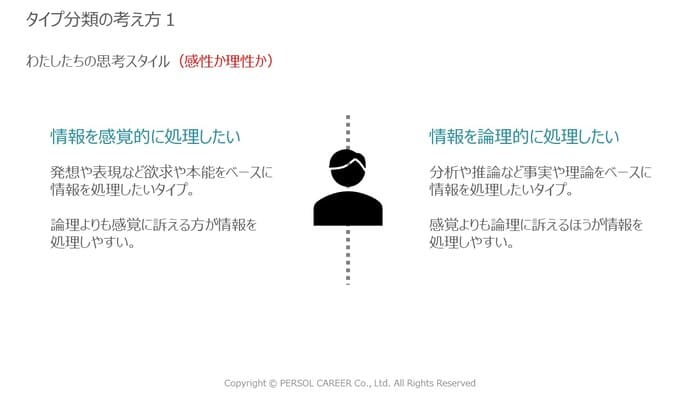 タイプ分類の考え方１（感性か理性か）