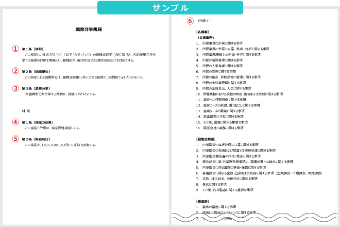 「職務分掌規程」テンプレを基にした図版