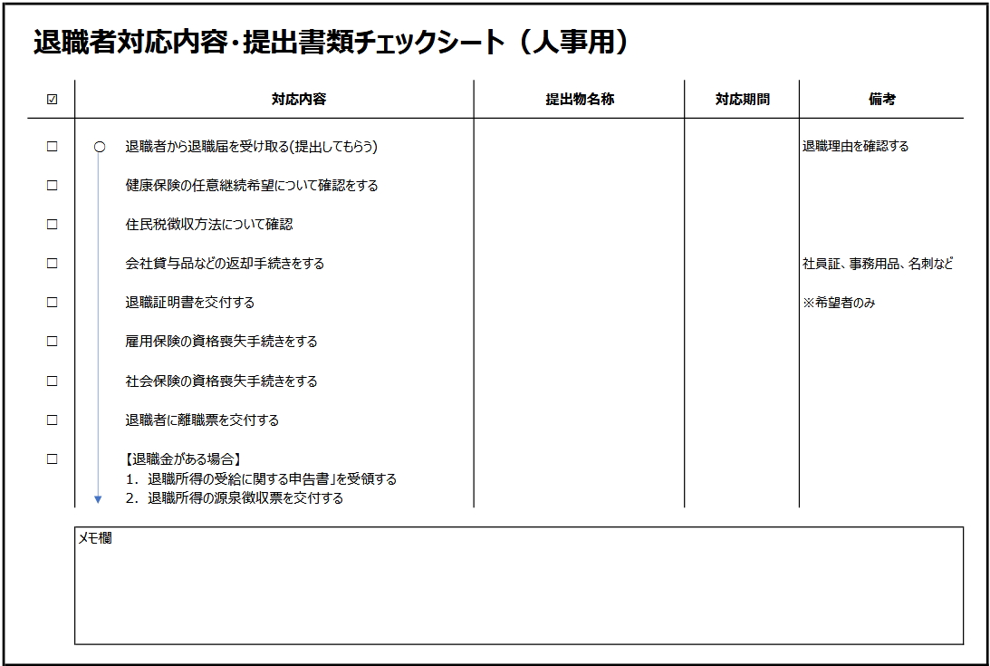 退職手続きのチェックリスト