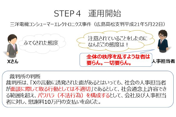 弁護士登壇 パワハラ防止法の改正に伴う企業の対応や対策のポイントを解説 22年4月から中小企業も対応必須 D S Journal Dsj 採用で組織をデザインする セミナーレポート