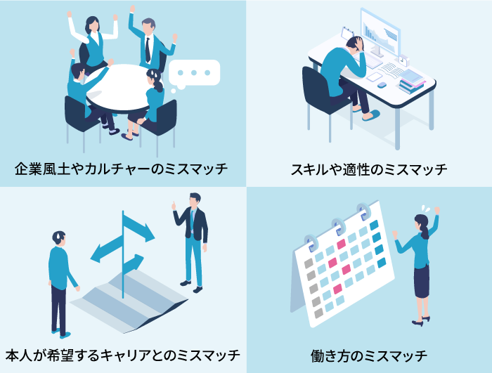 企業で起こりがちなミスマッチの例