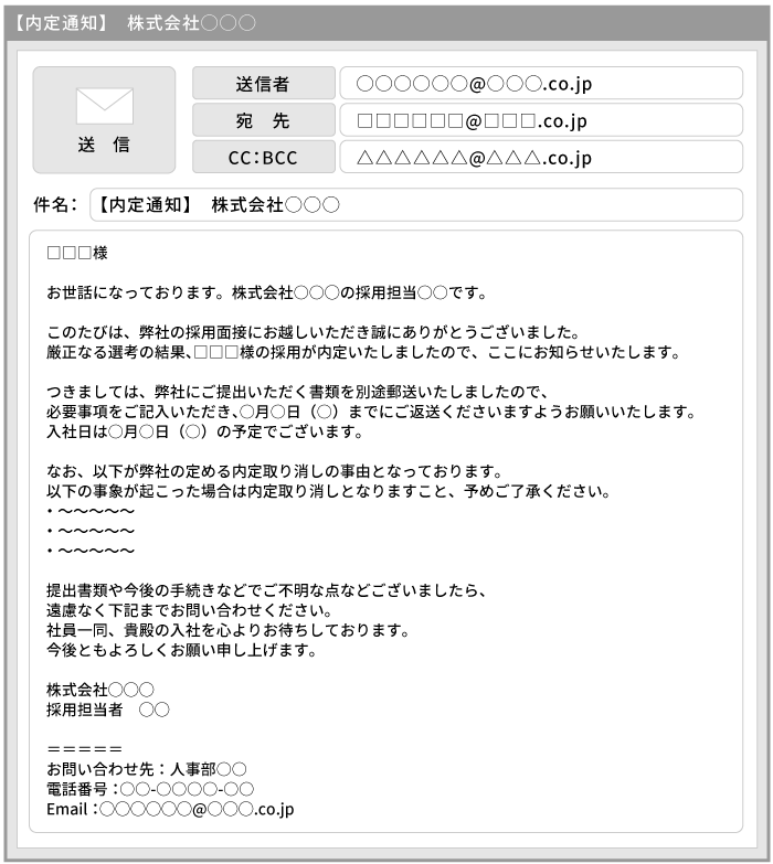 内定通知メールの例文
