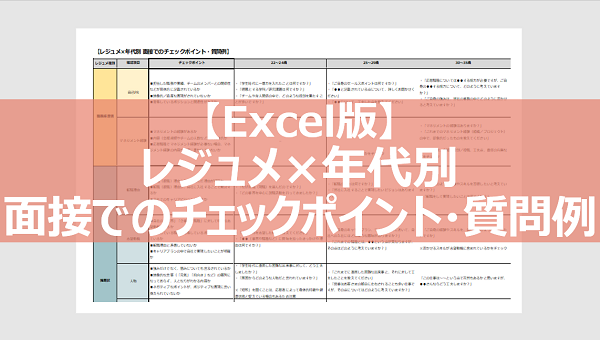 レジュメ×年代別 面接でのチェックポイント・質問例