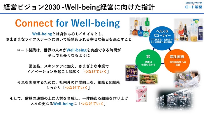 経営ビジョン2023 Well-being経営に向けた指針