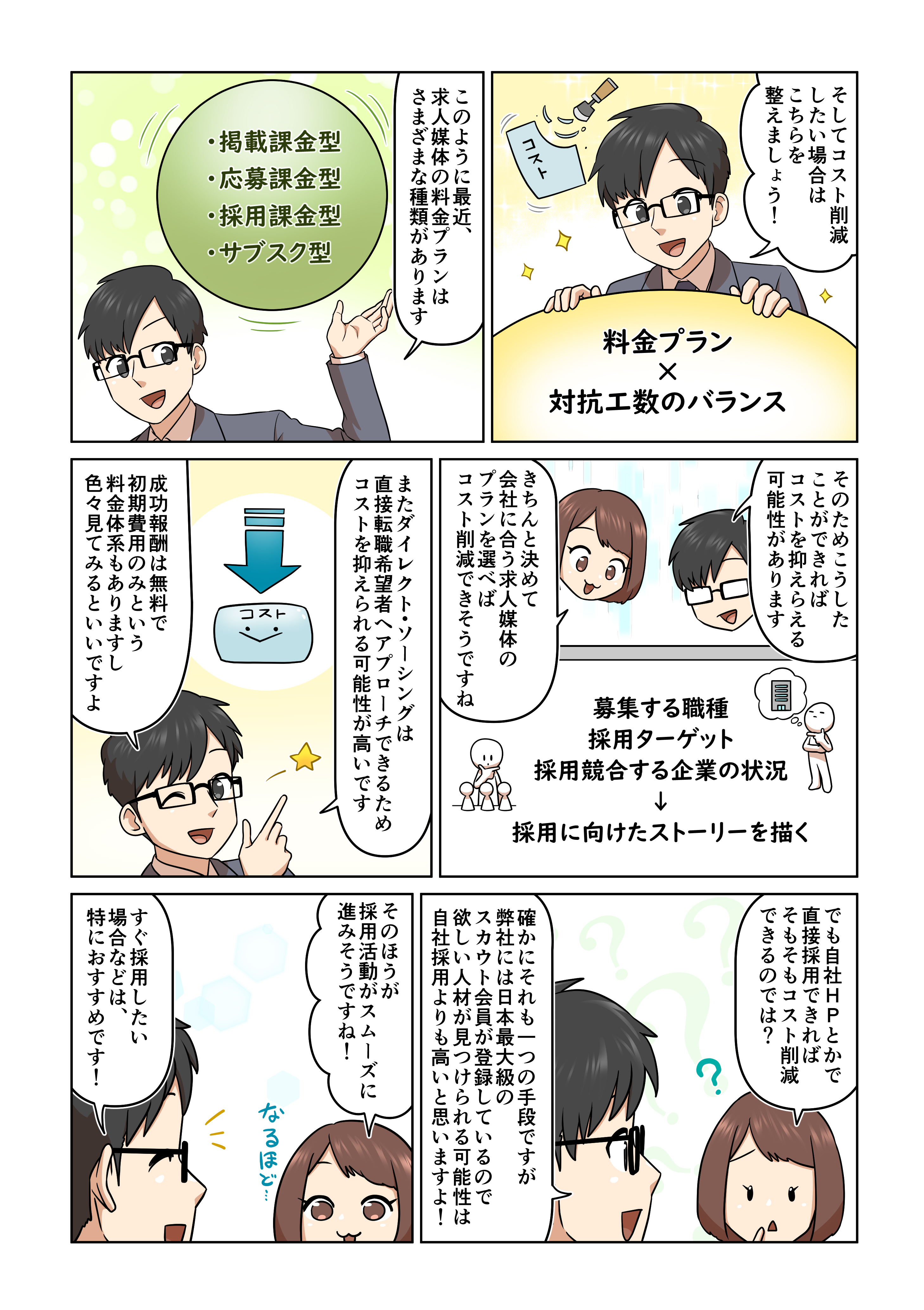 新規事業で10名採用！急いで採用したい！採用コストは削減！課題に合った最適な採用方法とポイント