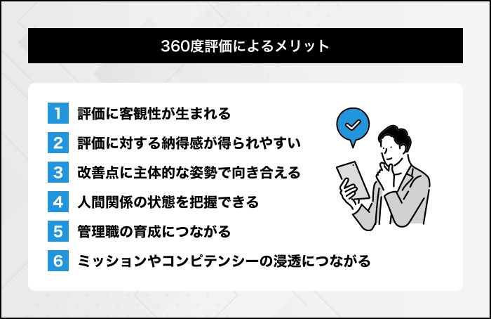 360度評価のメリット