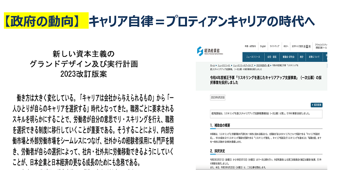 【政府の動向】　キャリア自律＝プロティアンキャリアの時代へ