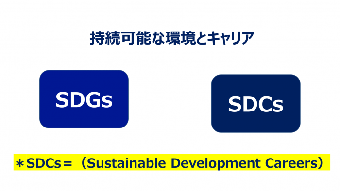 持続可能な環境とキャリア