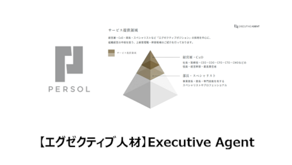 【エグゼクティブ人材】Executive Agent