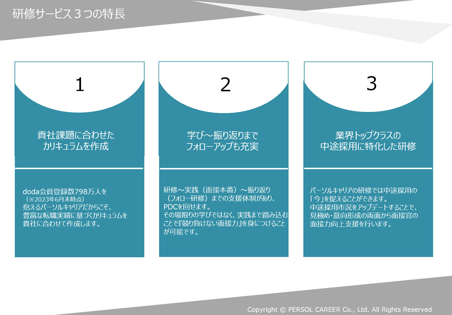 研修サービス3つの特徴