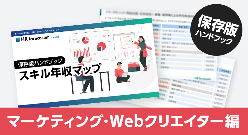 職種×スキルの平均年収がわかる！【保存版ハンドブック】スキル年収マップ マーケティング・Webクリエイター編