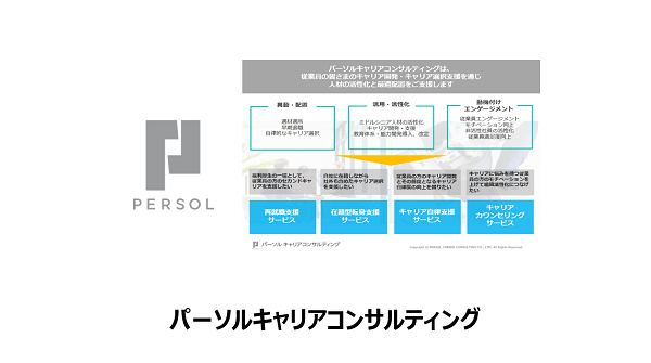 【人材の活性化と最適配置の支援】パーソルキャリアコンサルティング 