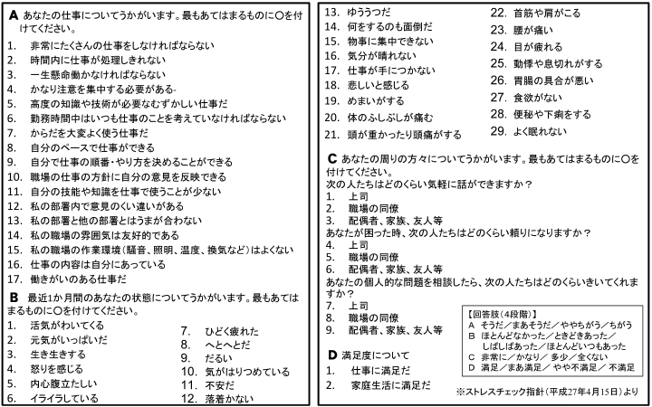 職業性ストレス簡易調査票