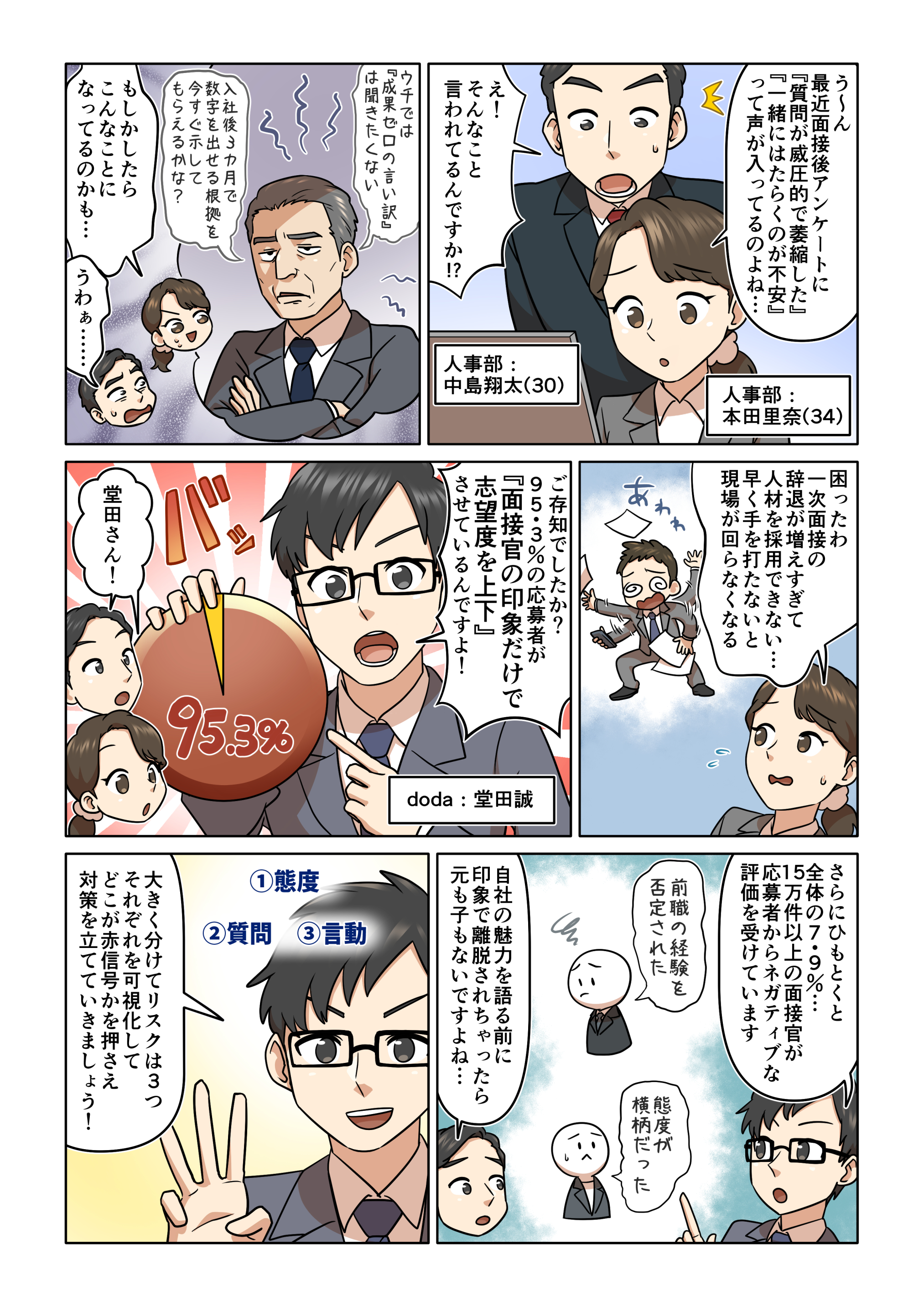 圧迫面接官