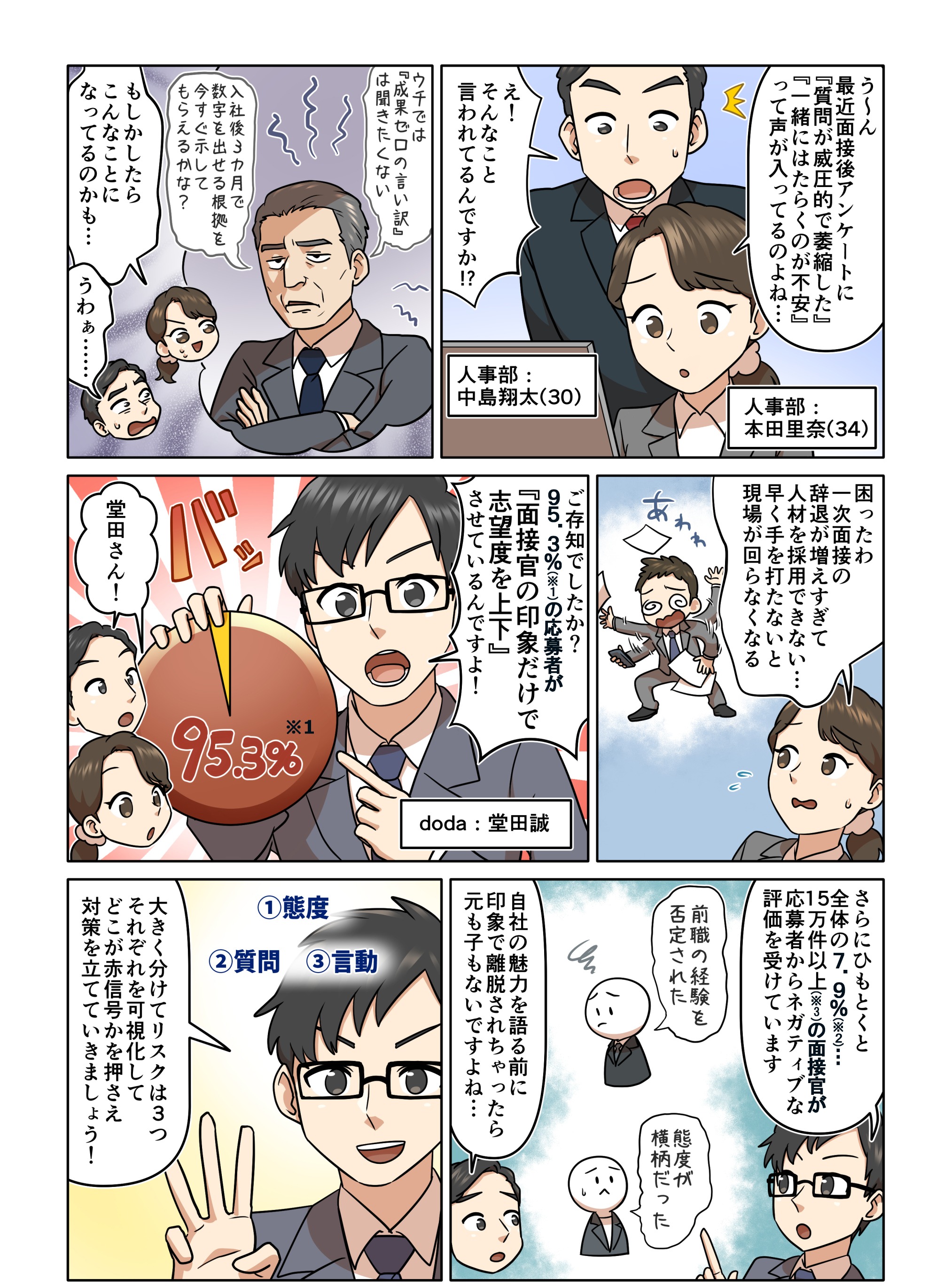圧迫面接官