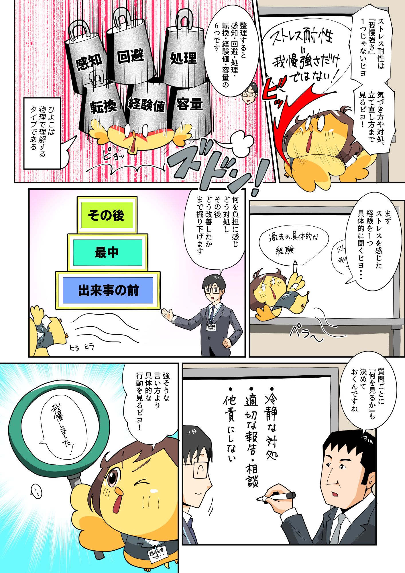 面接でのストレス耐性の見抜き方