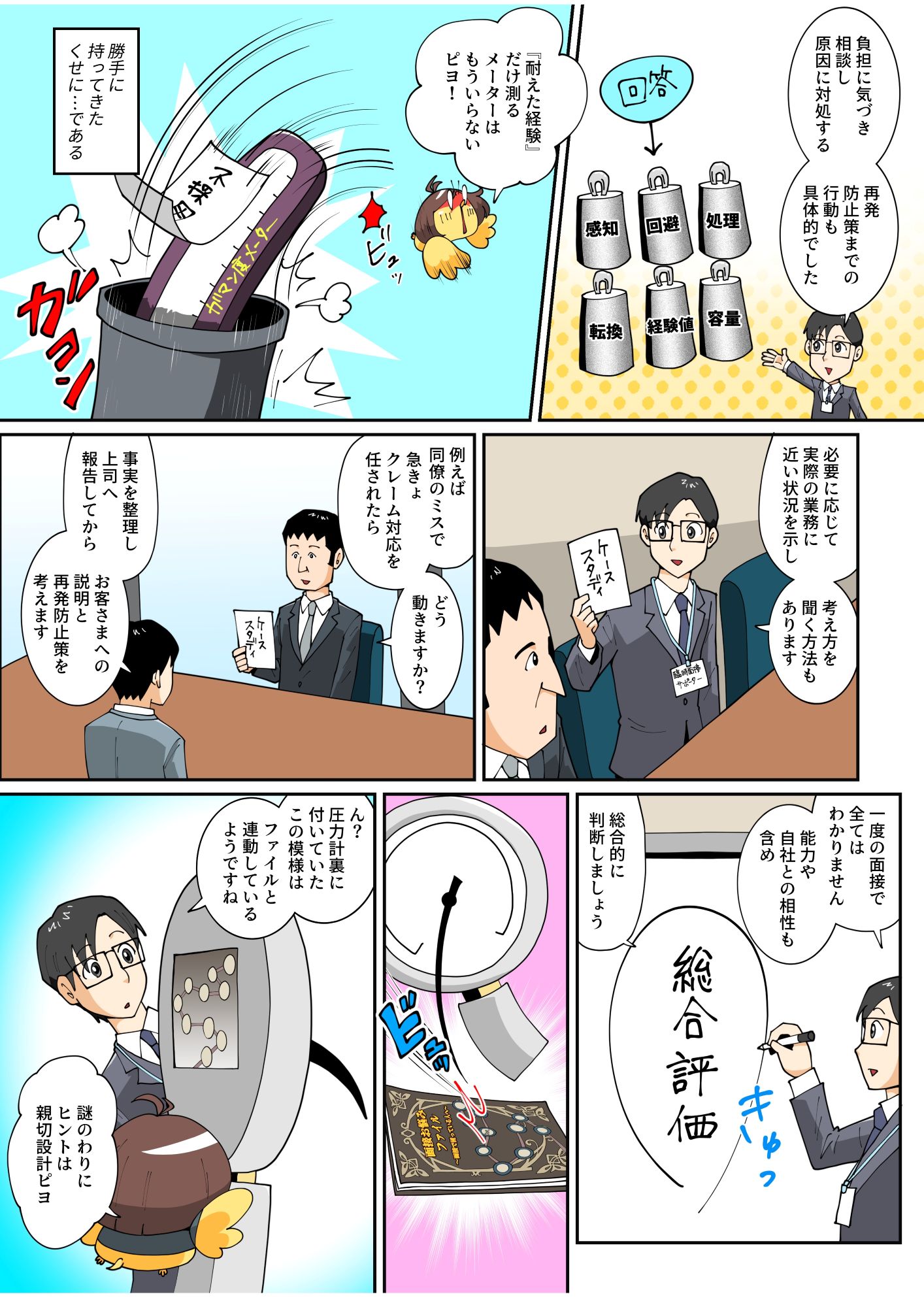 面接でのストレス耐性の見抜き方