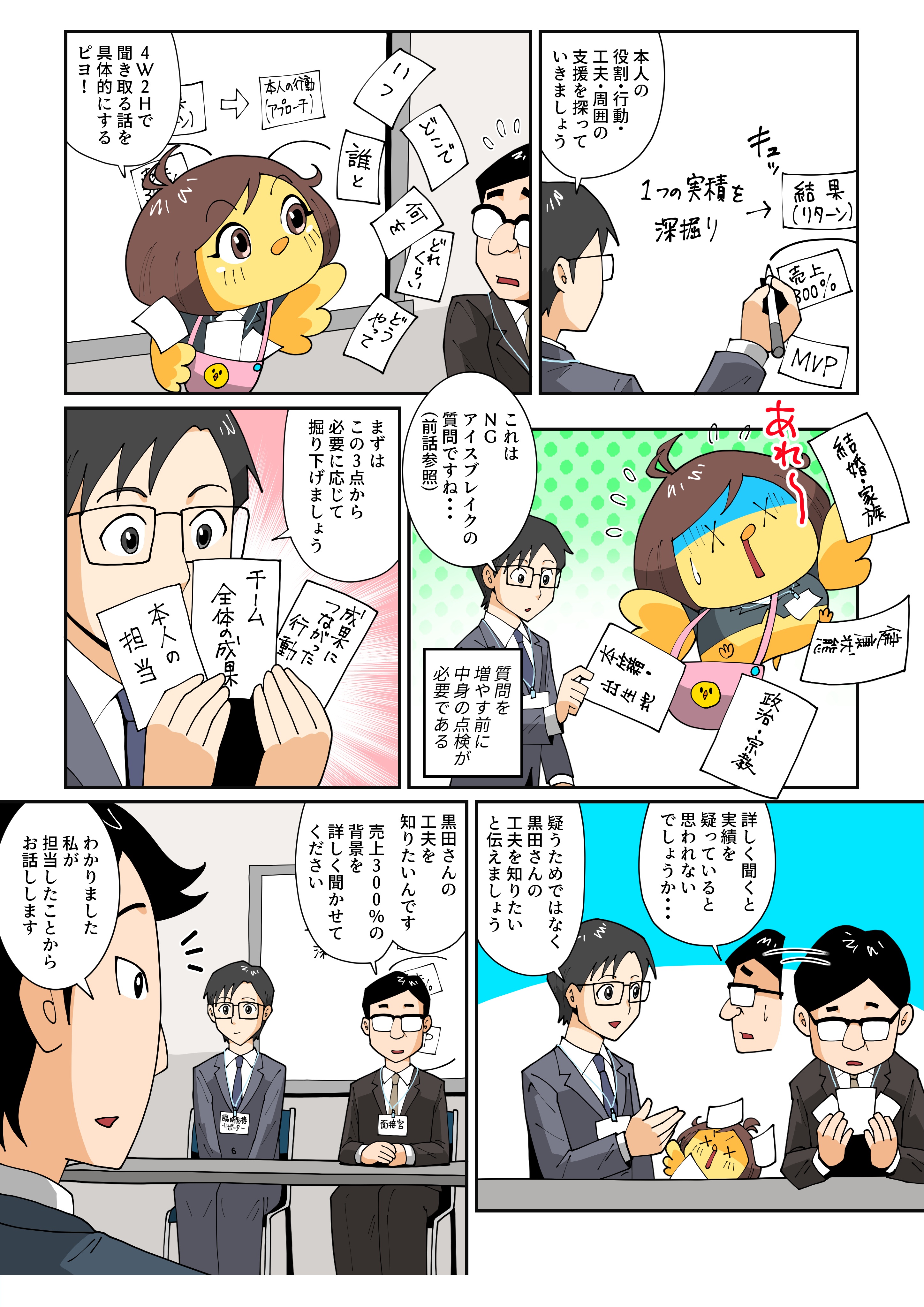 “すごい経歴・実績”の見極め方