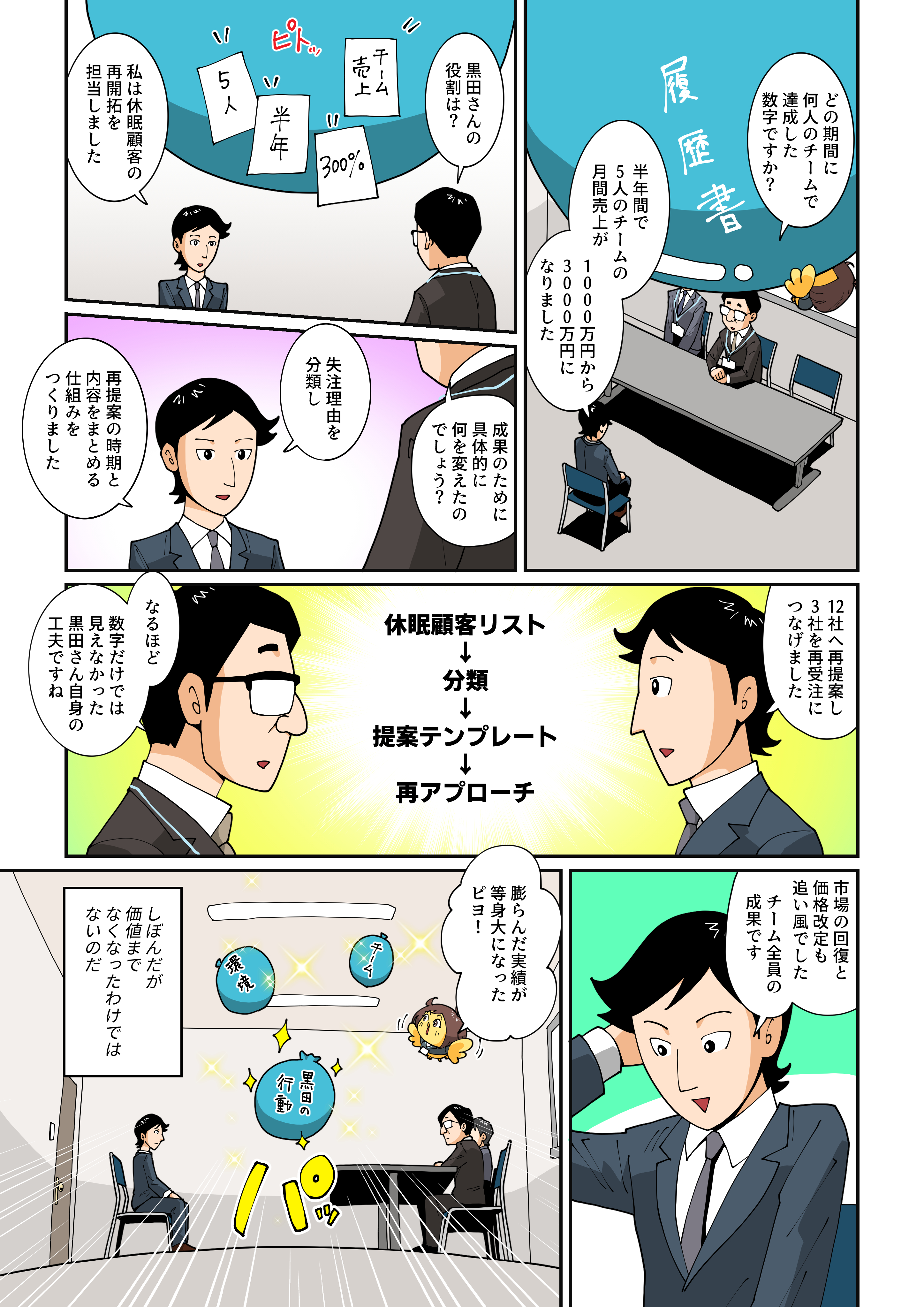 “すごい経歴・実績”の見極め方