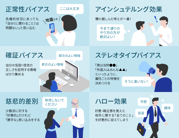 アンコンシャスバイアスの代表的な6つの種類